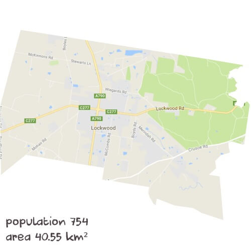 English Tutoring Near Me